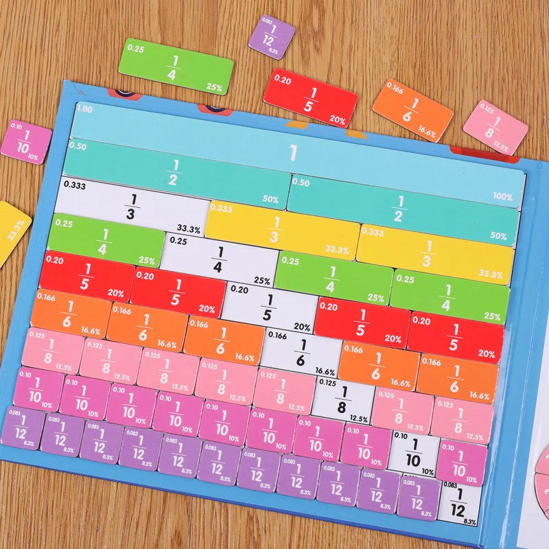 Magnetic Fraction Puzzle Play